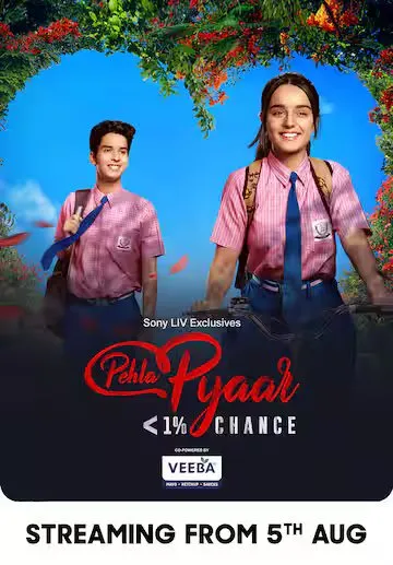 Pehla Pyaar - less than 1% chance