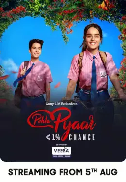 Pehla Pyaar - less than 1% chance