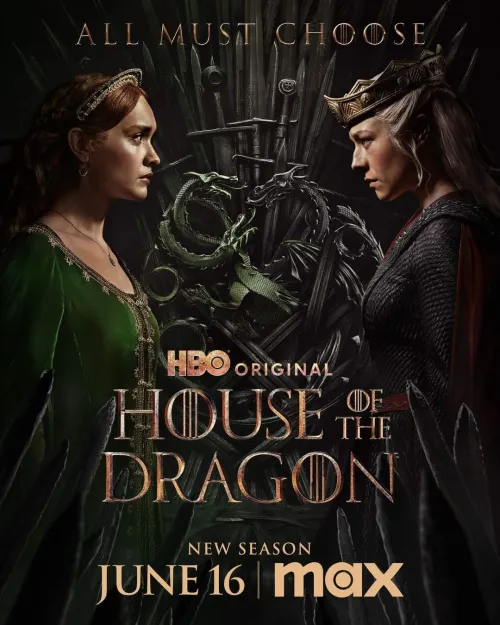 TV series poster: House of the Dragon
