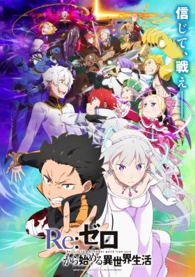 Re:ZERO -Starting Life in Another World- Director's Cut - Web Serie complete free on Castle