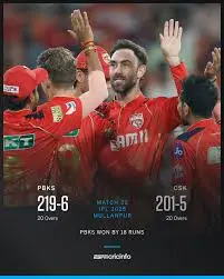 IPL 2025 M22: PBKS vs CSK