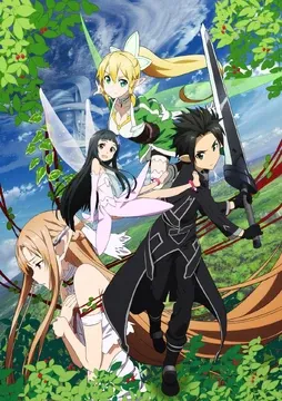 Movie Poster: Sword Art Online