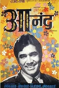 Movie Poster: Anand