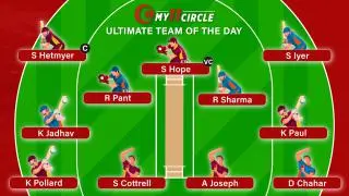 My11Circle Ultimate Team of the Day: India v West Indies, 1st ODI