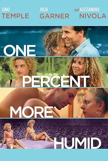 Movie Poster: One Percent More Humid