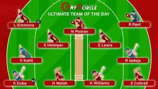 My11Circle Ultimate Team of the Day: India v West Indies, 2nd T20I